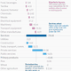 Image for article titled The key thing to know about Obama’s big trade deal